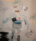 Camp Beyond Scars Craft Project