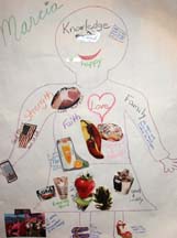 Camp Beyond Scars Personal Portrait Craft