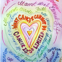 What Cancer Cannot Do Rainbow Heart