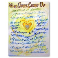 Blue and Gold Cancer Text Art Poster Print