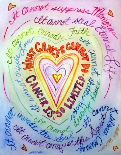 Rainbow Heart Cancer Text
